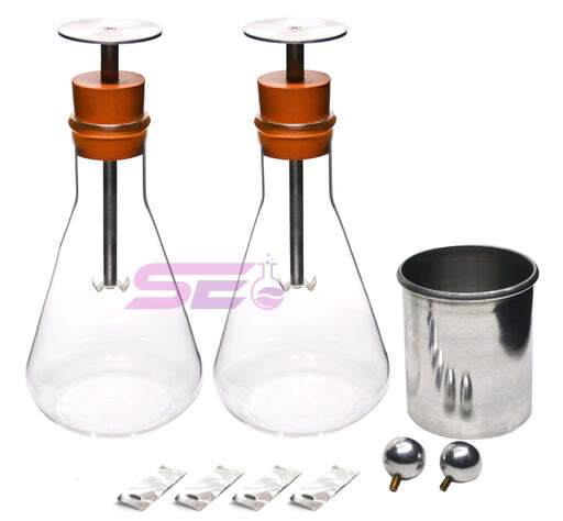 Electroscopes Kit